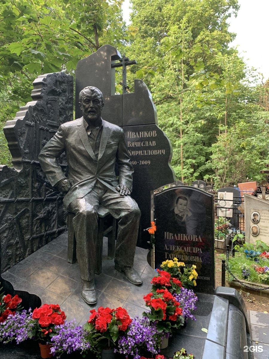 Кладбище Ваганьковское кладбище