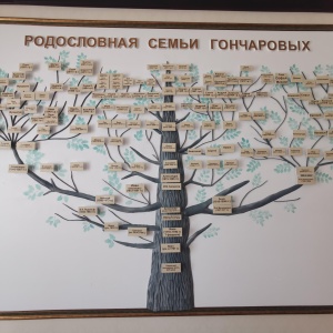 Фото от владельца Историко-мемориальный центр-музей И.А. Гончарова