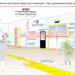 Фото от владельца Ленд-оптима, ООО, рекламно-производственная компания