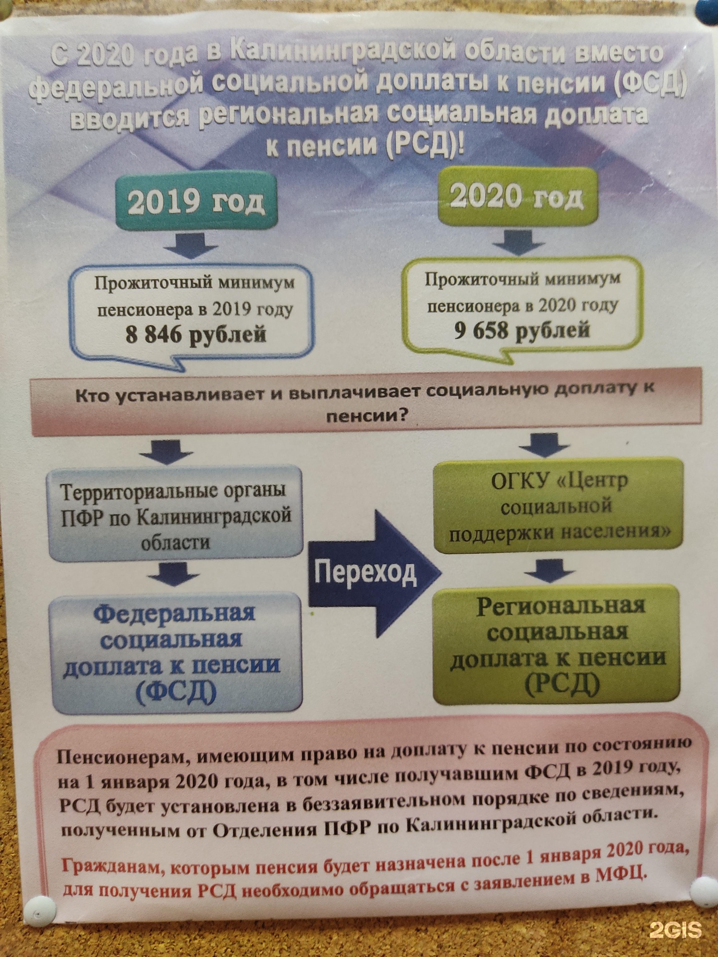 Геологическая 1 калининград. Центр социальной поддержки населения Калининград.