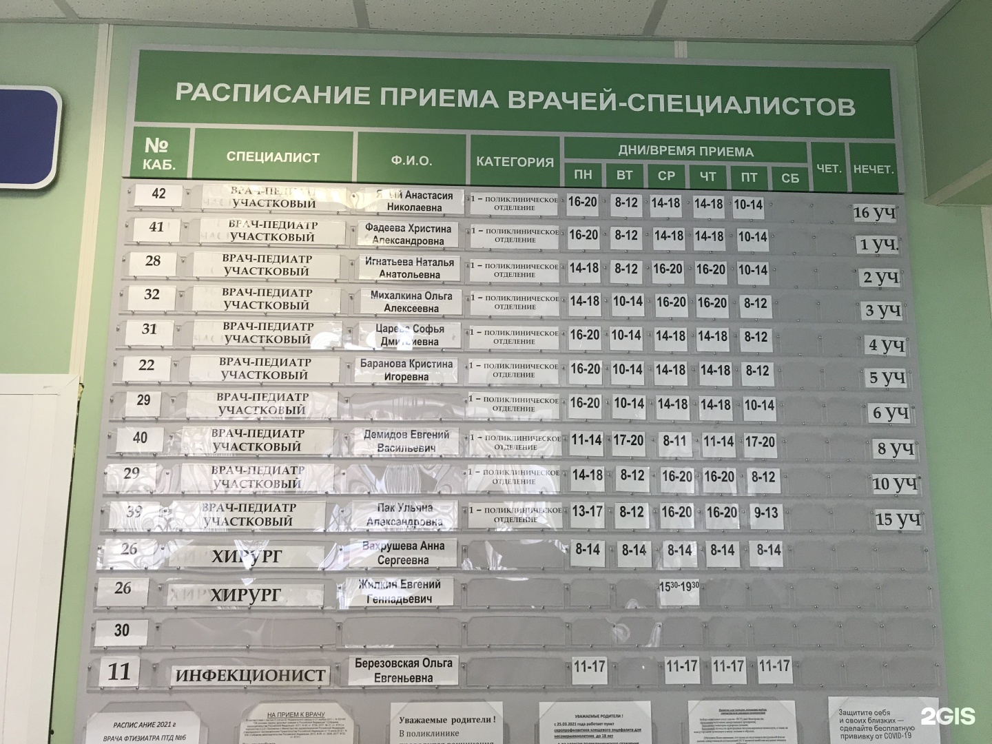 Поликлиника пархоменко 15. Новосибирск детская поликлиника на Пархоменко. 2 Переулок Пархоменко 2 Новосибирск детская больница. Новосибирск 4 больница детская клиническая имени в с Гераськова. Педиатр 13 участка поликлиники Гераськова Новосибирск.