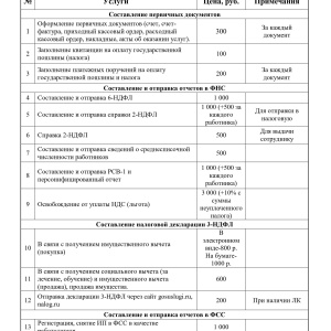 Фото от владельца Агентство по защите прав налогоплательщиков, ООО