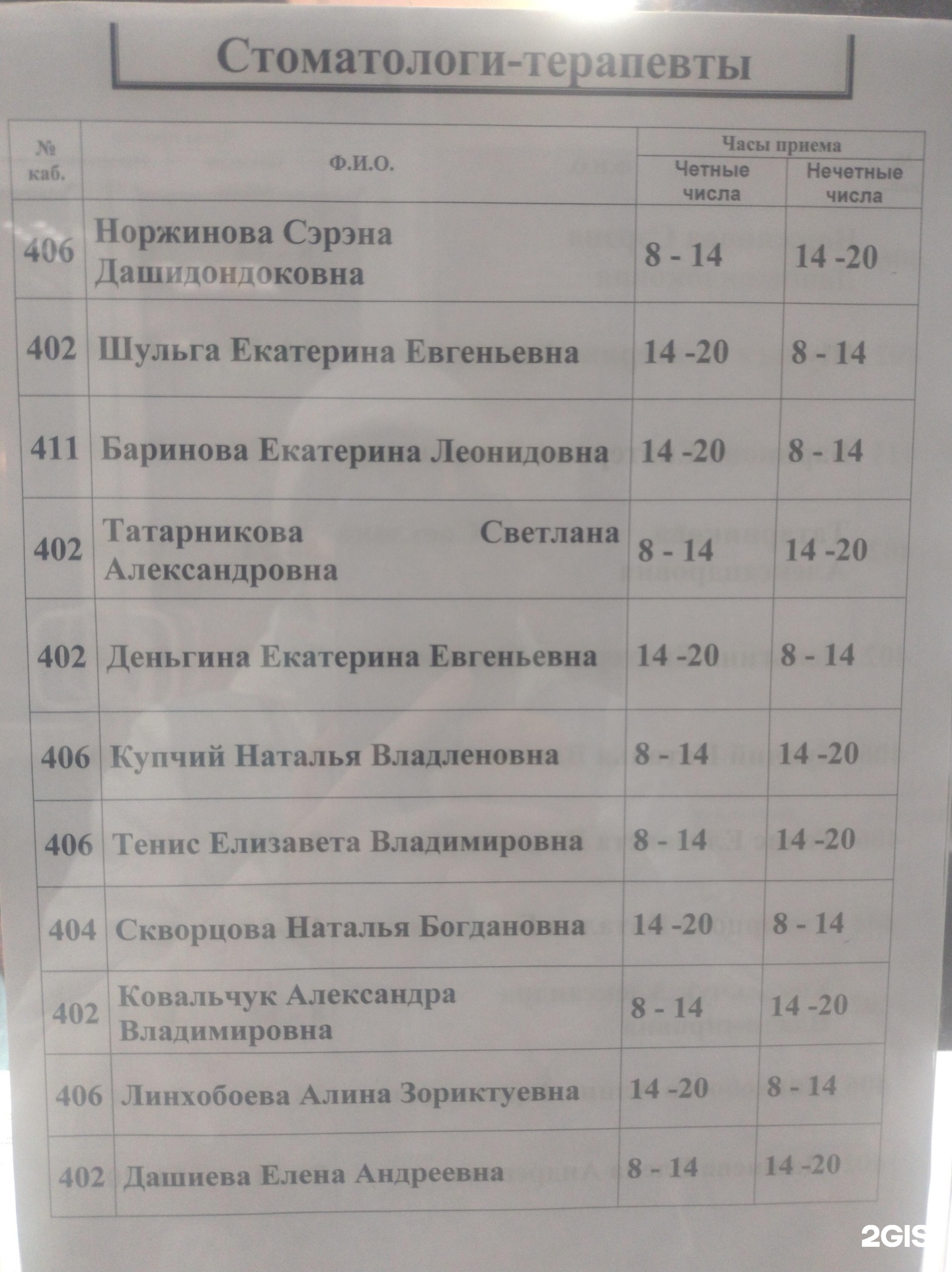 Поликлиника 8 иркутск баумана 214а