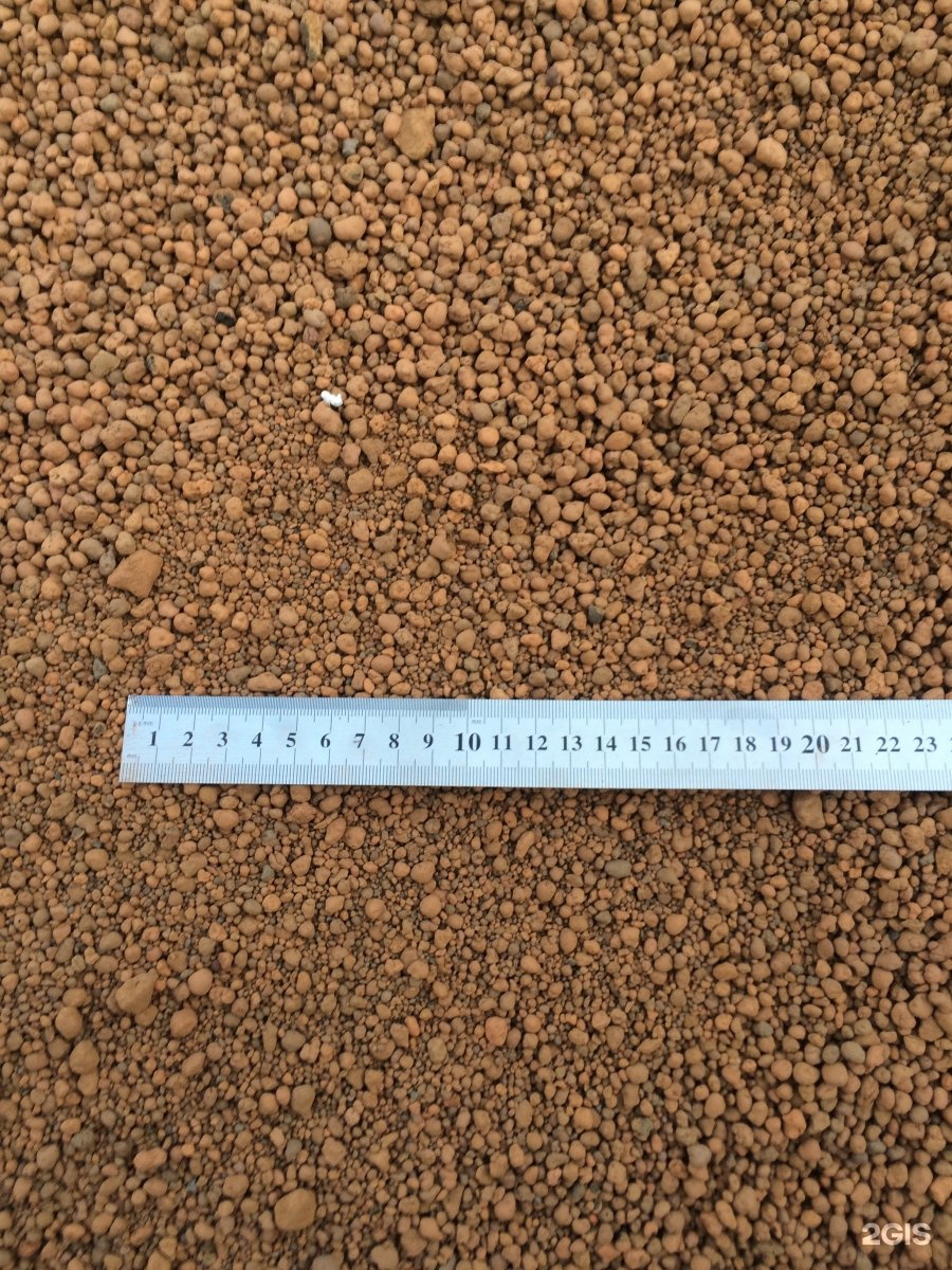 Керамзитный песок. Керамзит фракция 0-5мм. Гравий керамзитовый фракция 10-20 мм. Керамзит фракция 0-5. Керамзит в мешке фракция 0-5 мм.