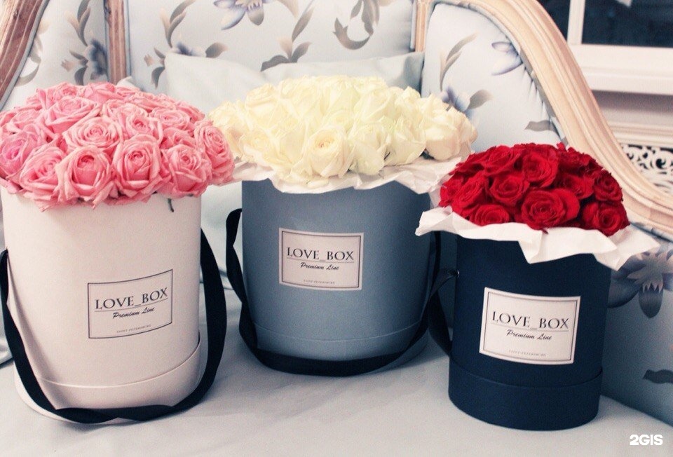 Angeline flowers. Цветы в коробке. Шляпная коробка для цветов. Розы в коробке. Букеты в шляпных коробках.