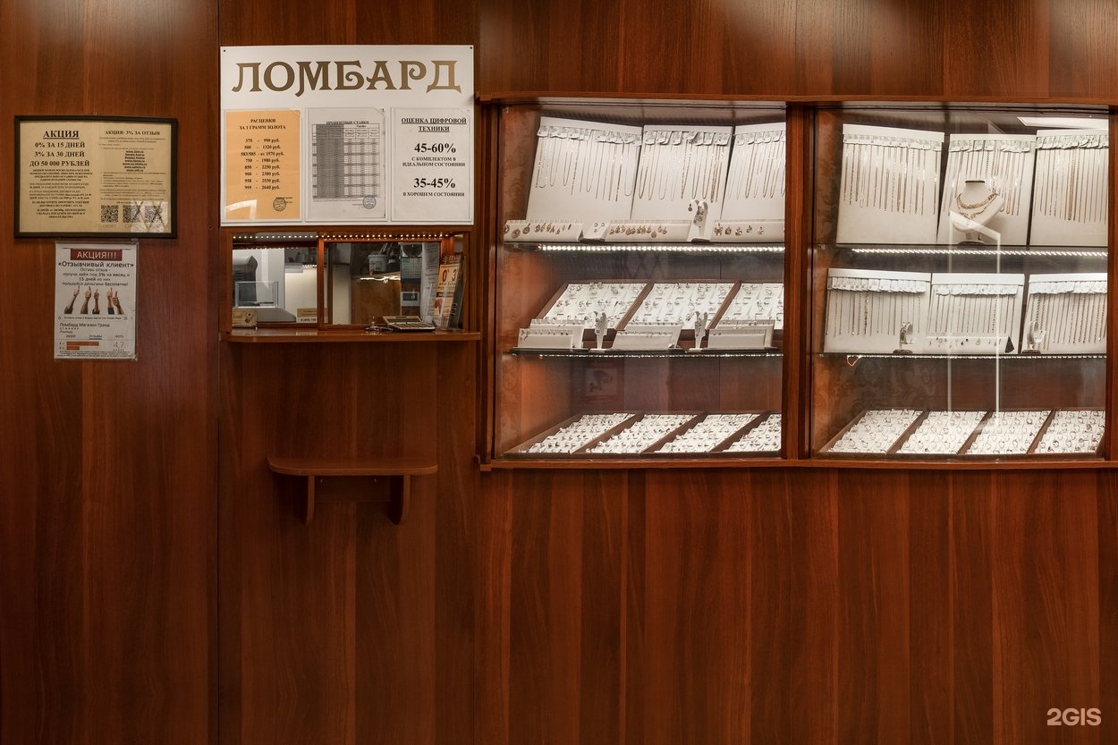 Сайты Магазинов Нижнего Новгорода