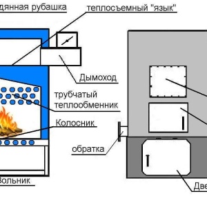 Фото от владельца Доброхот, ООО, торгово-производственная компания