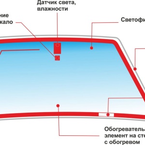 Фото от владельца Авто Токио, автоцентр