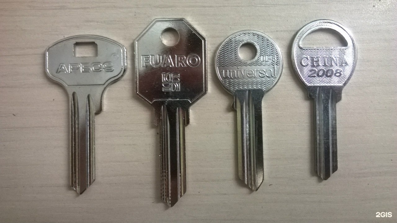 Гос ключ что это такое. ИП И ключ. ИП 172 ключ. Ключ ИП-196. Ключ ИП-144.