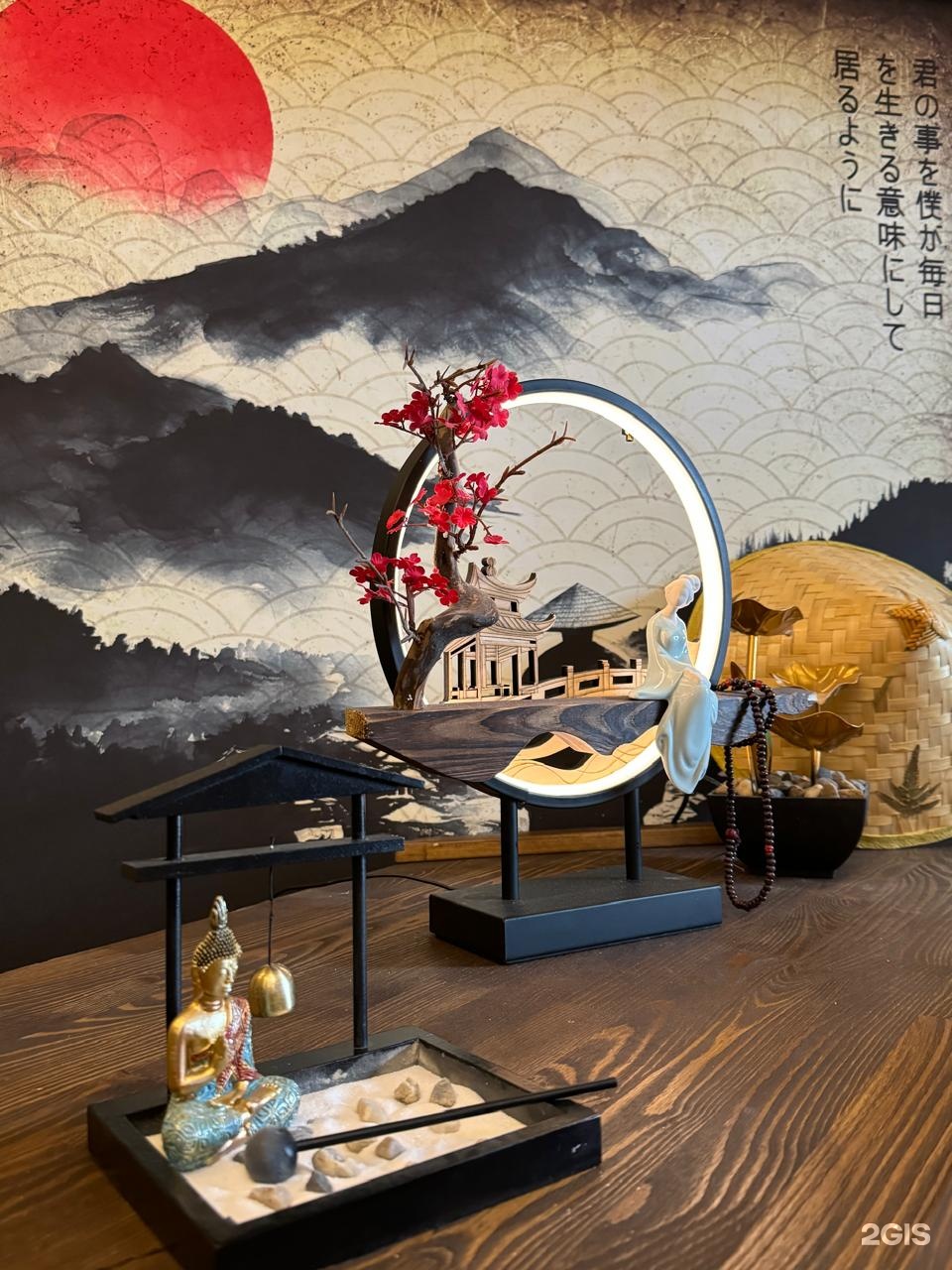 Kyoto SPA